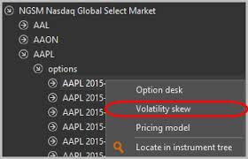 Theoretical Price And Volatility Charts Documentation