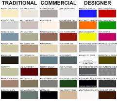 Ral Design Colours Chart Steel Finish Chart The Paint
