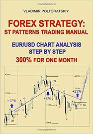Amazon Com Forex Strategy St Patterns Trading Manual Eur