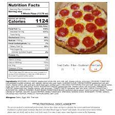 pepperoni pizza low carb grill