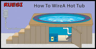 How To Wire A Hot Tub Ru Electrical