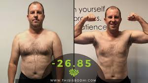 body transformation program transform
