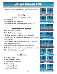 Water Aerobics Workout Amtworkout Co