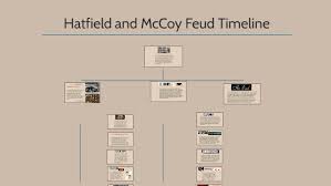 Hatfield And Mccoy Feud Timeline By Emily Adkins On Prezi