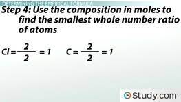 percent composition formula