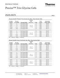 preciseâ tris glycine gels pierce