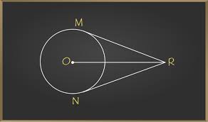 the tangent at any point of a circle is