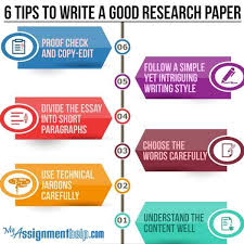 Paper proofreading services usa Best ideas about Thesis Writing on  Pinterest Essay tips LiveCareer Best ideas Editresse