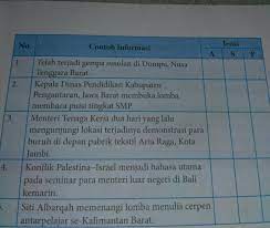 Kunci jawaban ipa kelas 8 hal 149. Bahasa Indonesia Kelas 8 Kegiatan 1 2 Yang B Tolong Jawab Ya Brainly Co Id