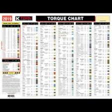 Details About K Tool International Kti30103a Torque Stick Users Chart Color Coded