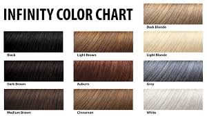 Men Hair Color Chart Sbiroregon Org