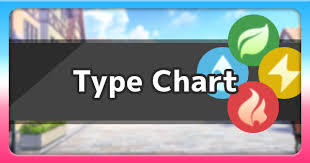 Sword Shield Type Effectiveness Chart Pokemon Sword And