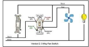 Maybe you would like to learn more about one of these? Bathroom Fan Control