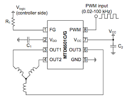 EEWeb gambar png