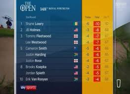Proven computer model reveals projected leaderboard, surprising pga golf projections the sportsline projection model simulated the final two rounds of the 2021 open championship 10,000 times and came up with a shocking leaderboard Rory Mcilroy Narrowly Misses Cut On Dramatic Day At The Open As Shane Lowry Leads By One Ahead Of Lee Westwood And Tommy Fleetwood