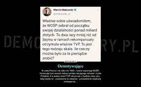 Demotywujące – Demotywatory.pl