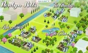 Required Packs Sims 4 Houses Sims 4