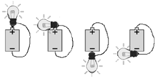 light a bulb with a battery and a wire