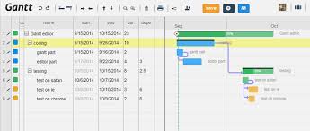 Jquery Gantt Editor New Release Include Today Eltit Golb