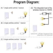thinkbee wireless lights switch kit