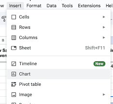 How To Add Slope In Google Sheets