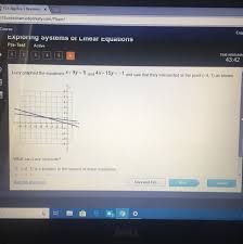 Lucy Graphed The Equation X 9y 5 And