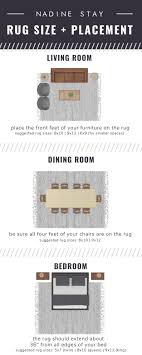 The right rug can bring a dining room from drab to delightful. Rug Size Placement Guide Nadine Stay