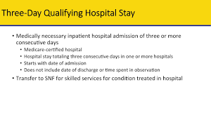 Skilled Nursing Facility Benefits Training