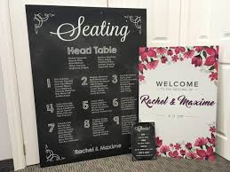 Discover Wedding Sign Ideas With Best Wedding Backdrops