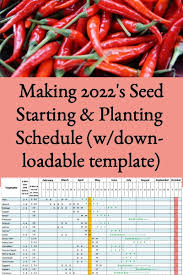 Seed Starting Planting Schedule