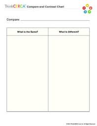 Compare And Contrast Graphic Organizer Literacy