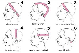 How To Measure Your Head For A Wig Mnxtensions