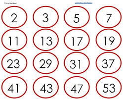 Math Chart Primes Squares Composite And Factor Pairs Free