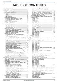 Table Of Contents Fast Parts