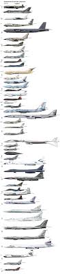 Bomber Aircraft Size Comparison Chart Military Humor
