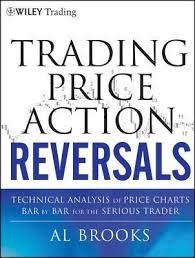 Trading Price Action Reversals Technical Analysis Of Price