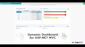 gcity dynamic dashboard for asp net