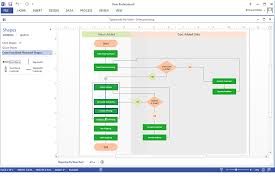 How To Create A Ms Visio Cross Functional Flowchart Using