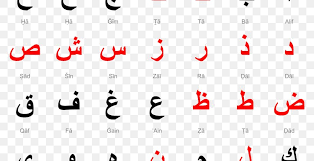 arabic alphabet arabic age spoken