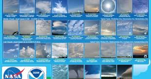 Nasa Noaa Cloud Chart Links The Printable Great For Cloud