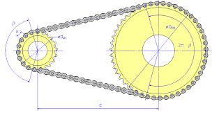 Calculating Roller Chain Length Inventor 2016 Autodesk