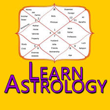 Get Learn Astrology Kundali Banana Seekhe In Hindi