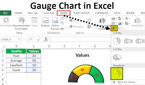 Gauge Chart In Excel How To Create Speedometer Chart In Excel