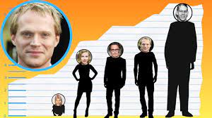 How Tall Is Paul Bettany? - Height ...
