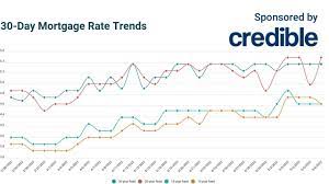 30-year mortgage rates hold steady for ...