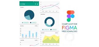 Figma Mobile Charts Templates Figmacrush Com