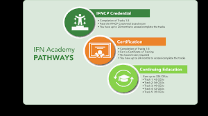 eligibility certification paths ifn