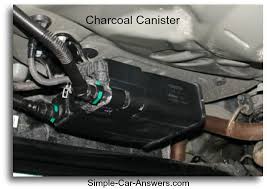 gasoline smell in car 5 common causes