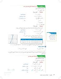 منصة سهل التعليمية