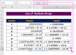 add symbol before a number in excel